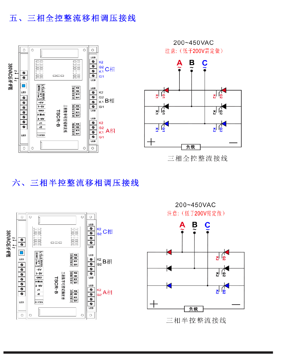 美杰爾TSCR-B說明書-3 拷貝.jpg