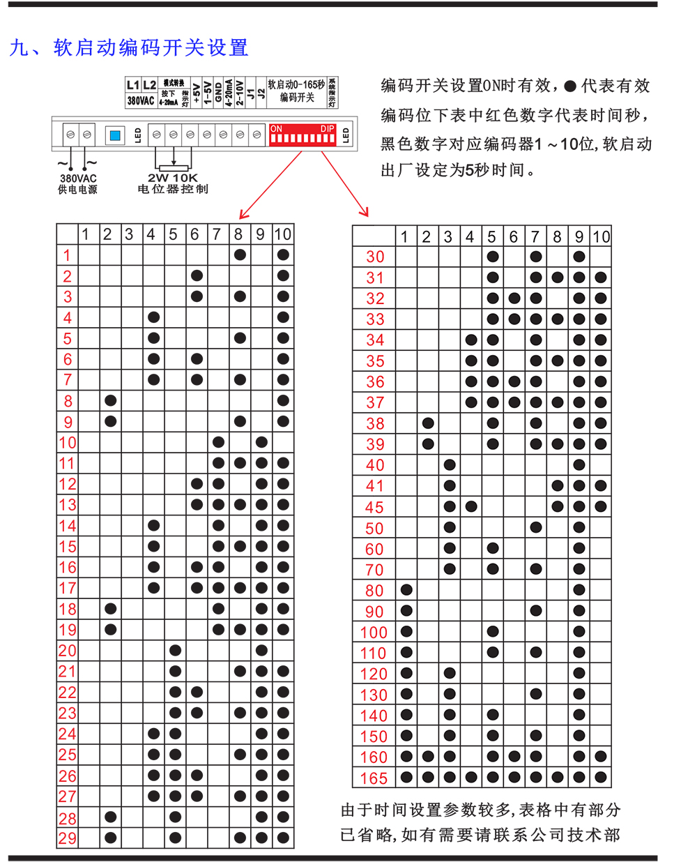 美杰爾TSCR-A說明書(1)-5.jpg